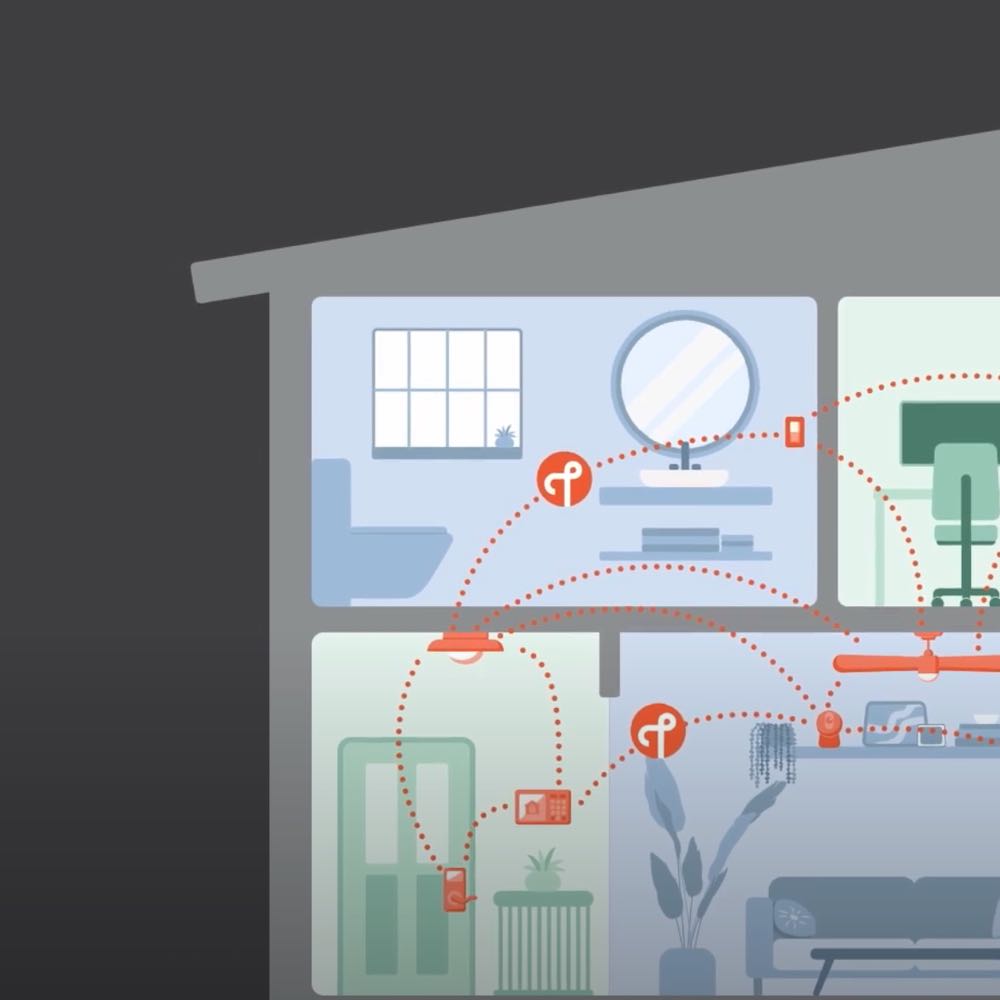 Illustrated house cross-section with Thread devices and their radio links