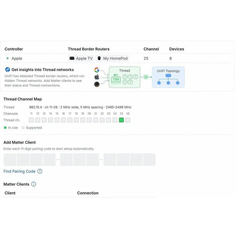 UniFi-Oberfläche mit Thread Border Routern, Kanalübersicht und Feld für Matter-Kopplungscodes
