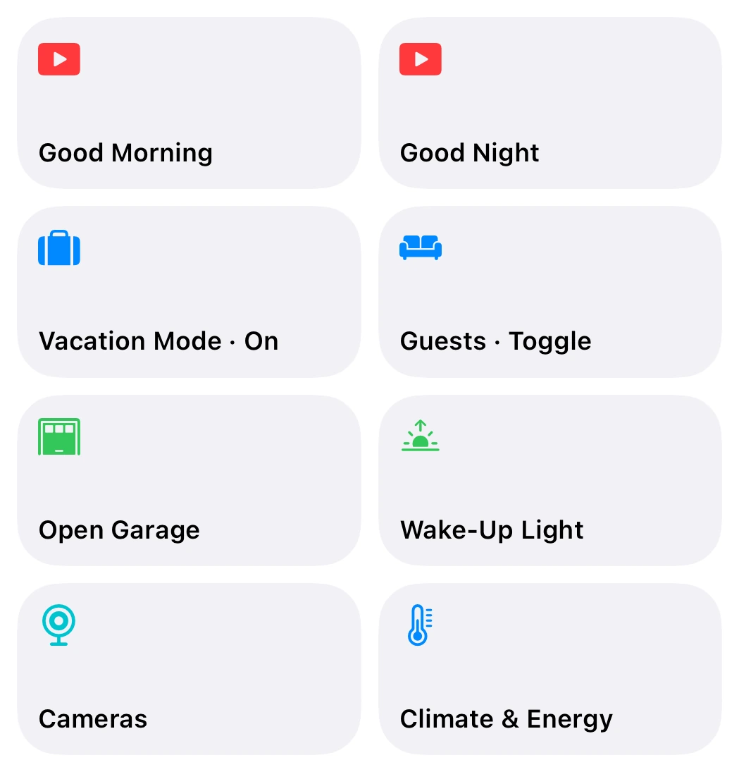 Großes Widget mit acht Kacheln: zwei Szenen, zwei Zustände, zwei Workflows, Kameras und ein Dashboard