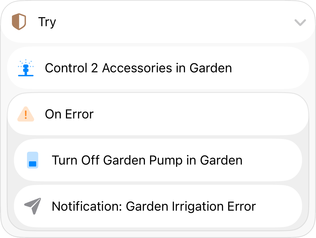 Grafik zur Fehlerbehandlung in Workflows