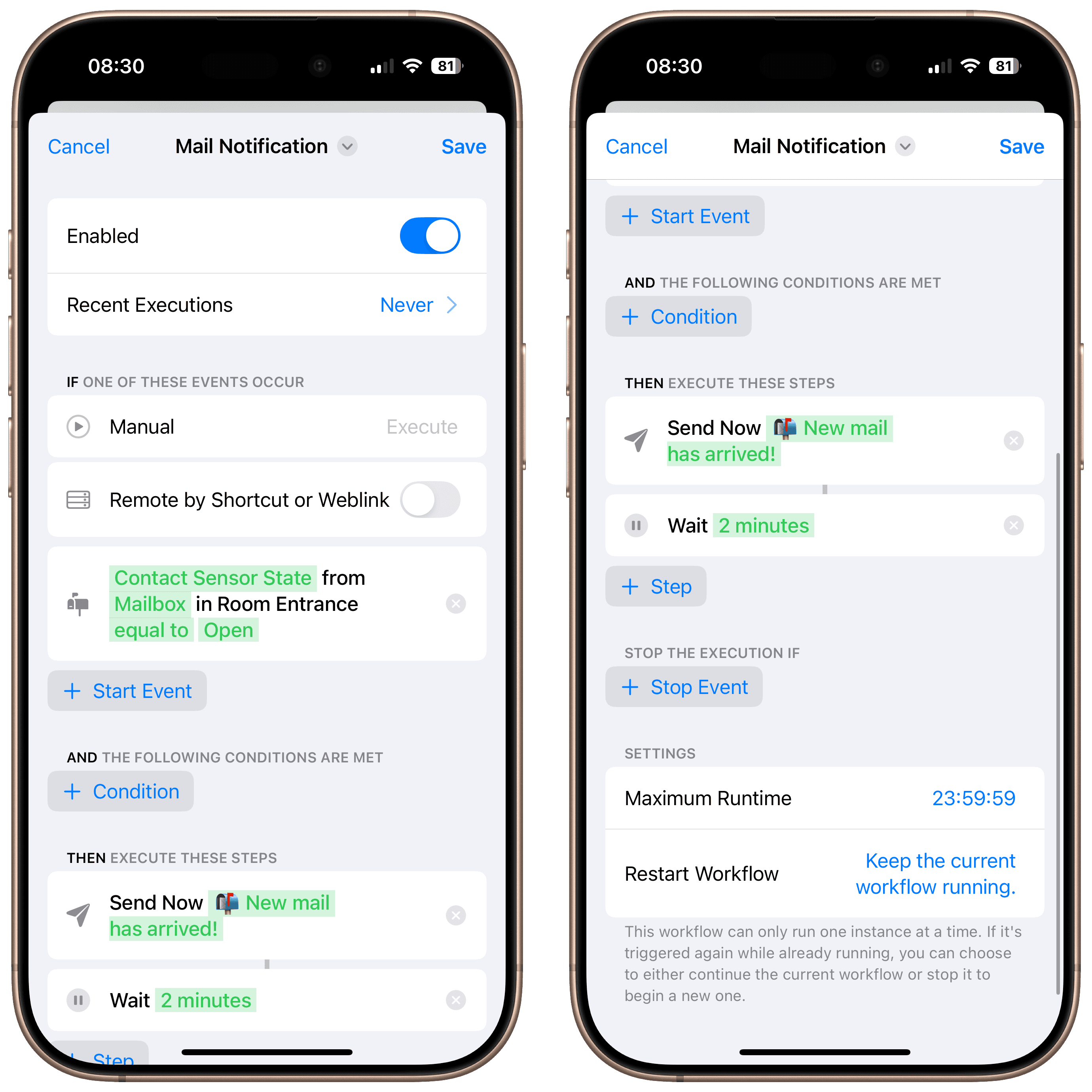 Finale Übersicht des Workflows für neue Post